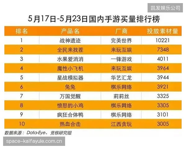 财报分析揭示，相较于巨额的明星代言费，打击手套品牌在核心技术研发上的投入显得微不足道