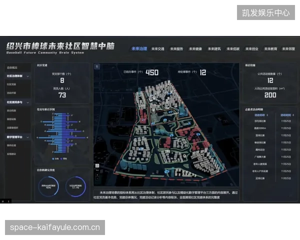 未来主战场将延伸至“社区毛细血管”，服务半径三公里的本地内容是现金牛